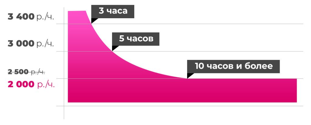 price-poddergka3.jpg price-poddergka3.jpg